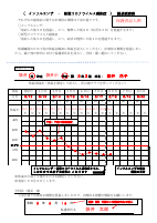 経過観察表　記入例 .pdfの1ページ目のサムネイル