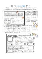 けんこう三川11月.pdfの2ページ目のサムネイル