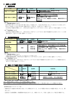 R3自然災害発生時の対応 R3.7 修正版.pdfの3ページ目のサムネイル